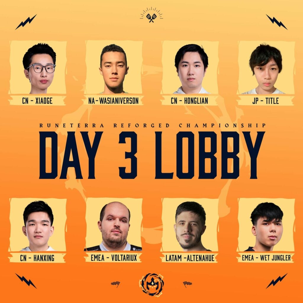 Runeterra Reforged Championship finalists