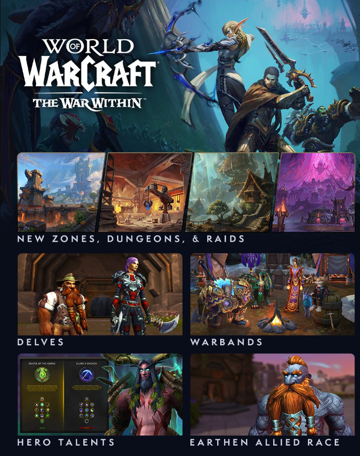 Revealed in a massive announcement by Chris Metzen, the WoW WorldSoul Saga entails the next three expansions, including The War Within.