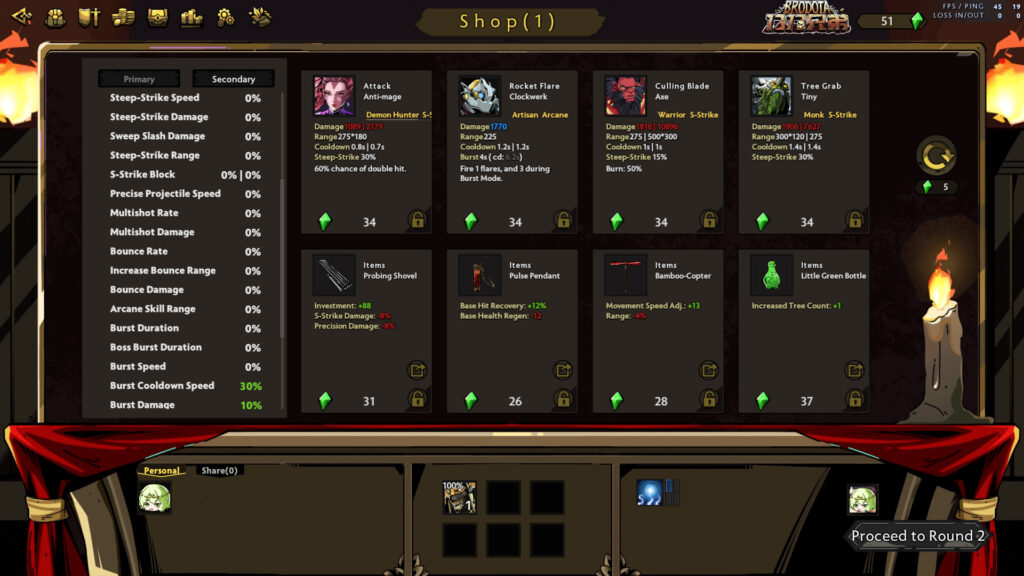 Brodota Secondary stats