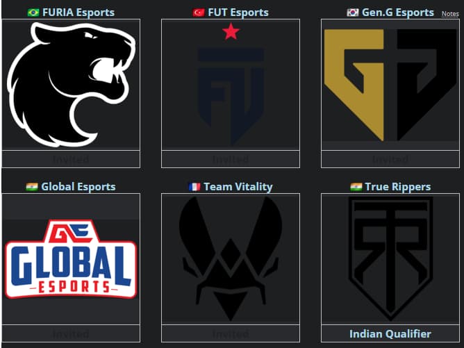 All of the teams for the VALORANT Convergence event.