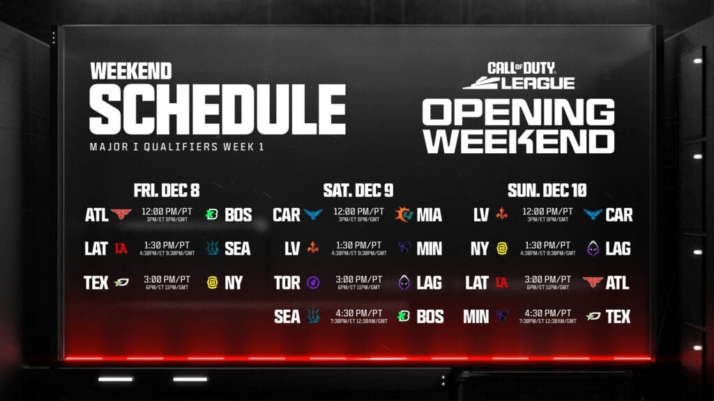 Call of Duty League 2024: Stage 1 Major Qualifiers Live Score and Results