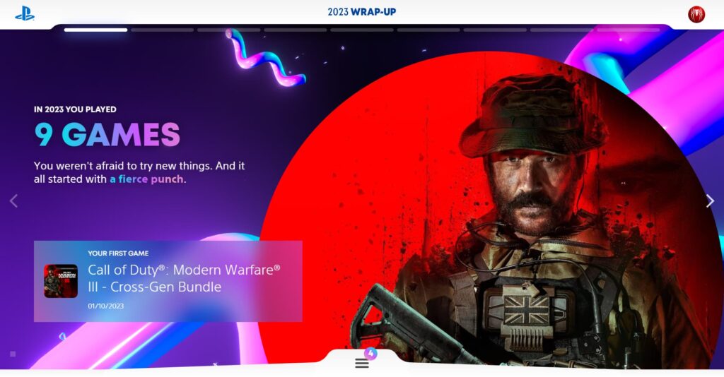 The amount of games played for the PlayStation 2023 Wrap-Up.