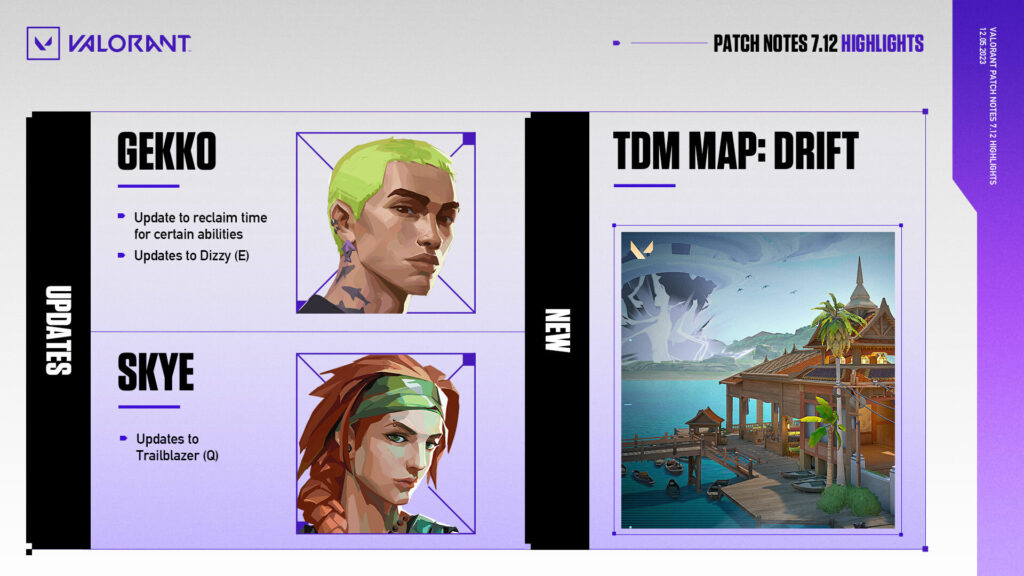 VALORANT update 7.12 patch notes