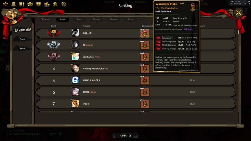 Stats to prioritize in Brodota equipment