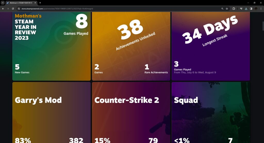 The top of a user's Steam Year in Review 2023.