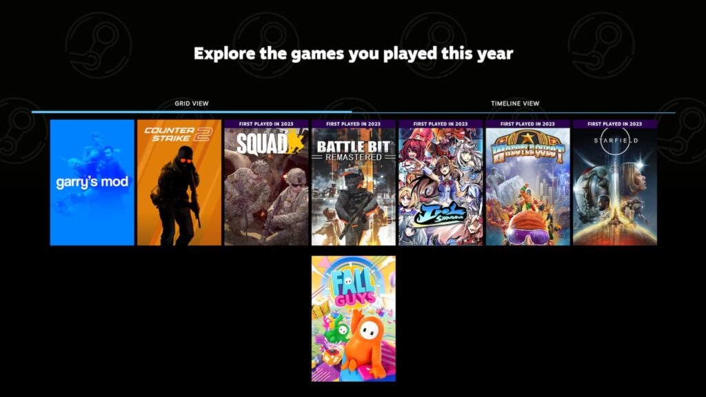 How to get your Steam Year in Review 2023