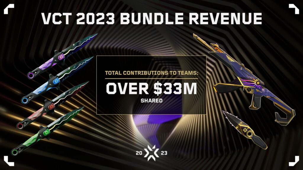The VCT 2023 Champions bundle and the showcase of over $33 million shared with teams.