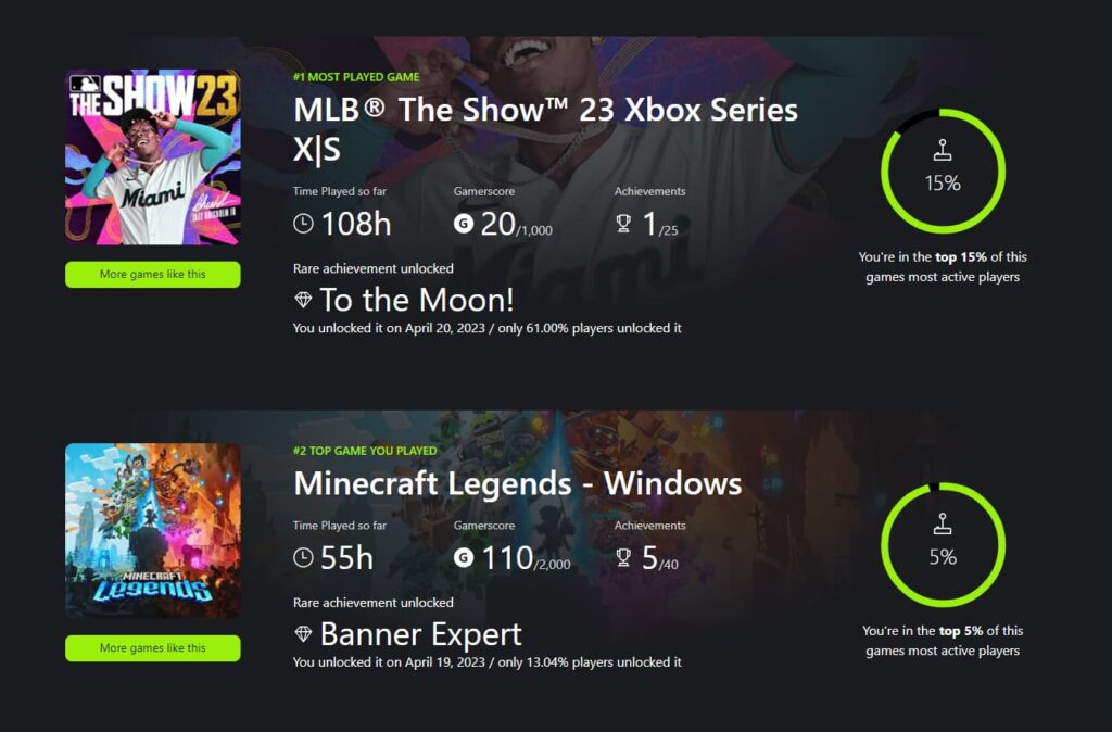 The Xbox Year in Review 2023 most-played games section.