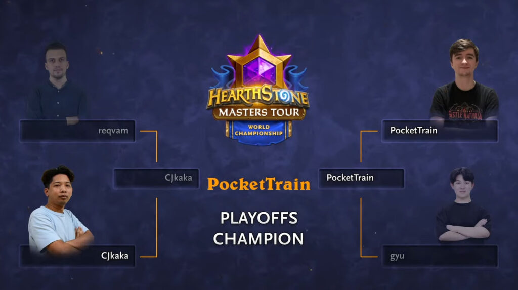 Hearthstone World Championship 2023 results