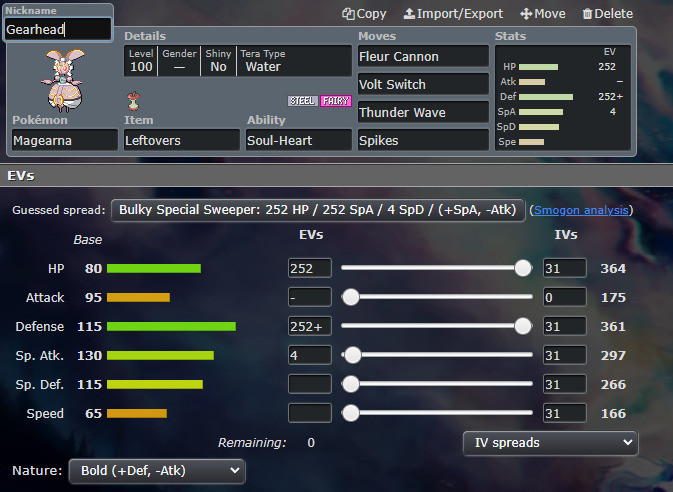 Magearna's popular defensive set for Ubers UU (Image via Smogon)