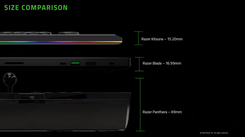 Razer Kitsune size comparison