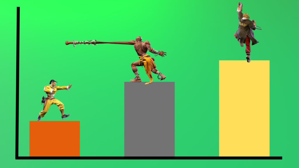 SF6 fighter usage: The most popular Capcom Cup X picks so far