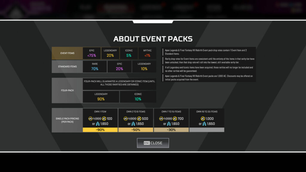 Final Fantasy Apex skins probability 