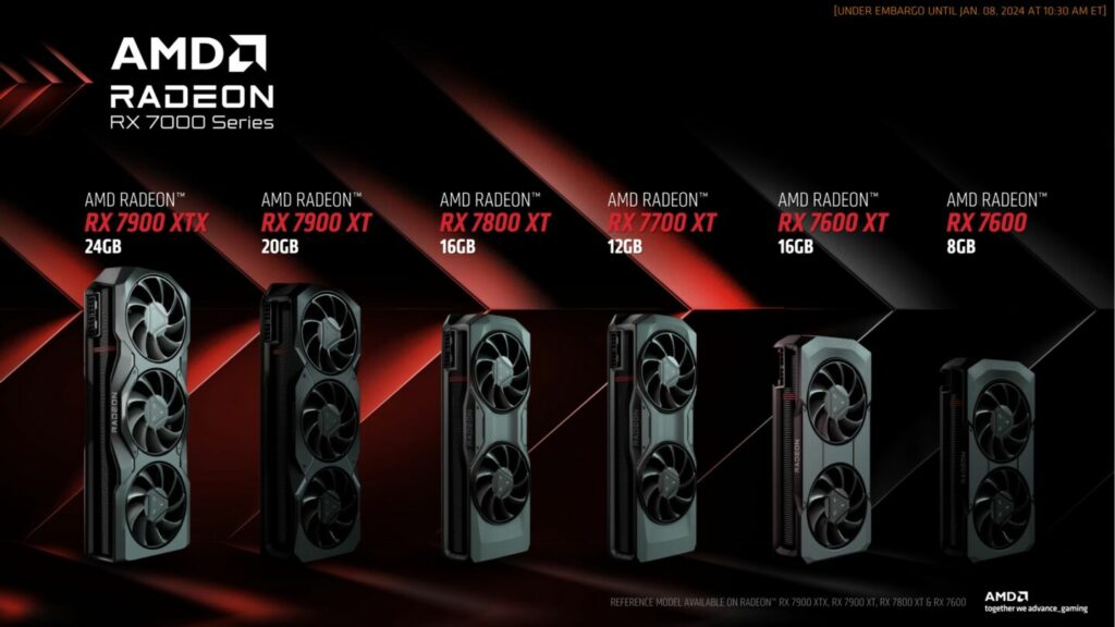 Revealed today at CES, AMD's Radeon RX 7600 XT is an entry price GPU with 1440p aspirations. Let's look at the raw numbers.