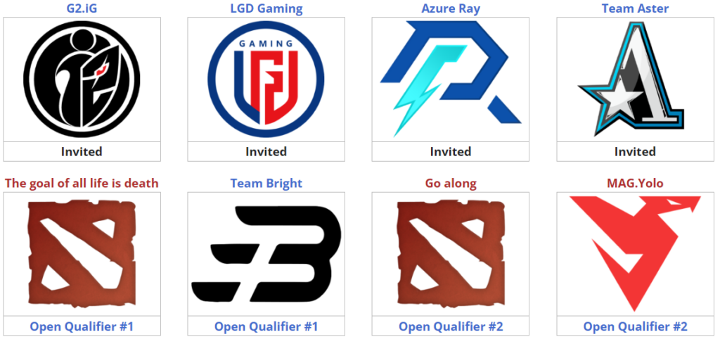 ESL One Birmingham Closed Qualifiers - China teams (Image via Liquipedia)