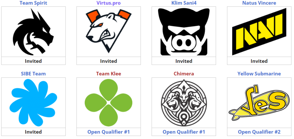 ESL One Birmingham Closed Qualifiers - EEU teams (Image via Liquipedia)