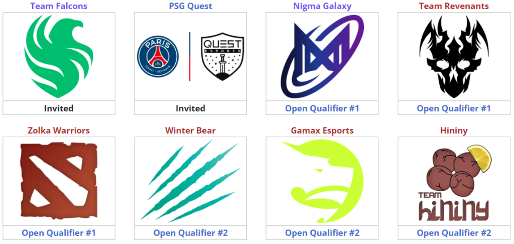 ESL One Birmingham Closed Qualifiers - MENA teams (Image via Liquipedia)