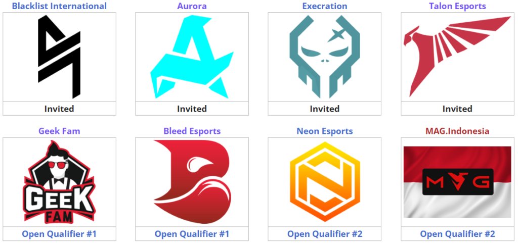 ESL One Birmingham Closed Qualifiers - SEA teams (Image via Liquipedia)
