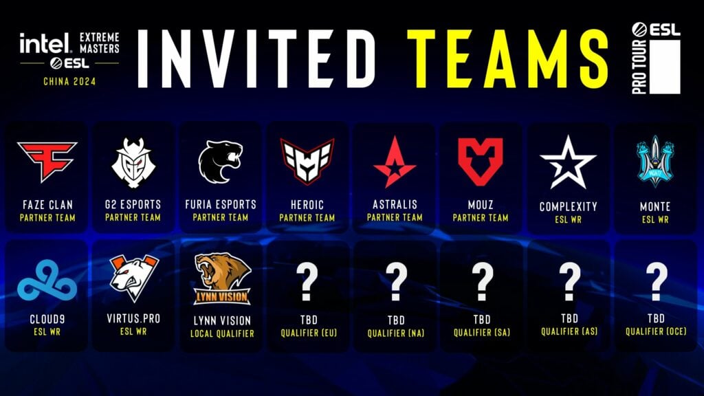 All the qualifying teams so far for IEM China 2024