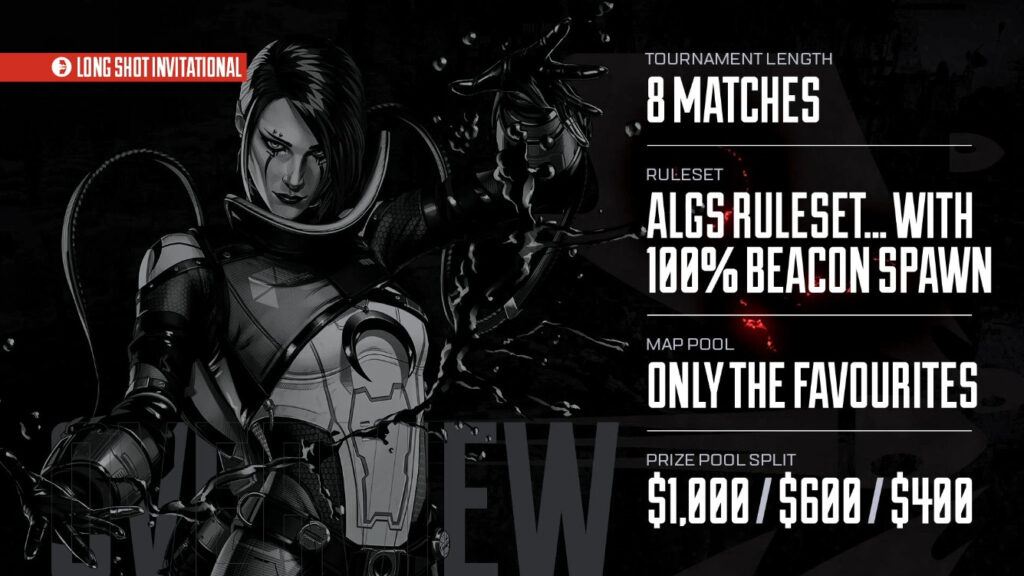 Long Shot hosted an Apex Legends invitational tournament with the ALGS ruleset and 8 matches offering a $2000 prize pool for the top three teams.