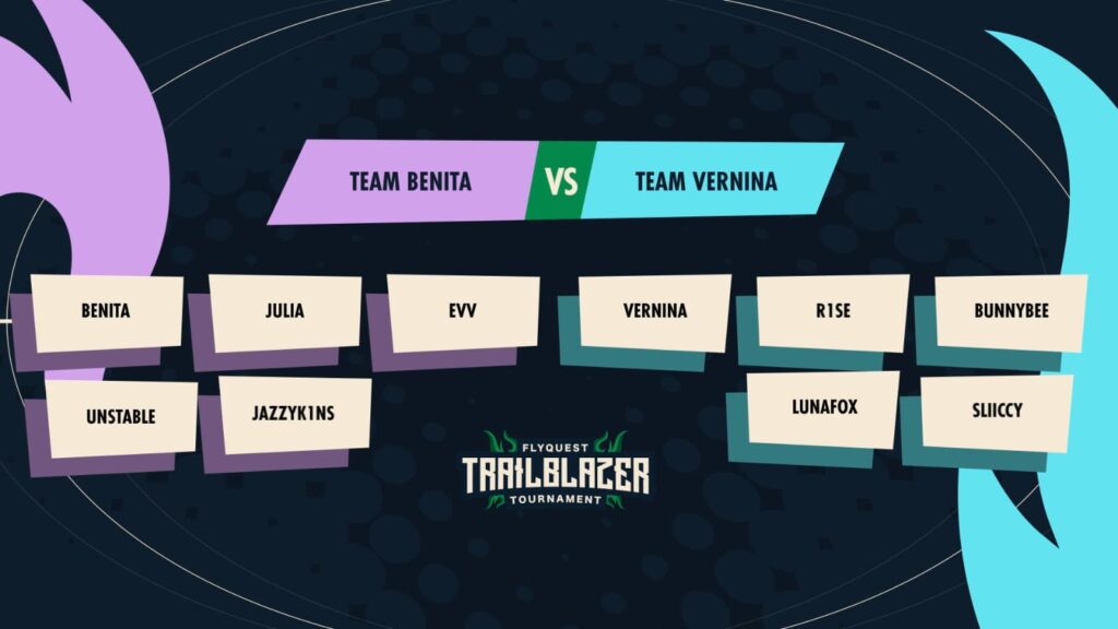 Both rosters in the FlyQuest Trailblazer Championship Grand Final series of Team Vernina vs. Team Benita.