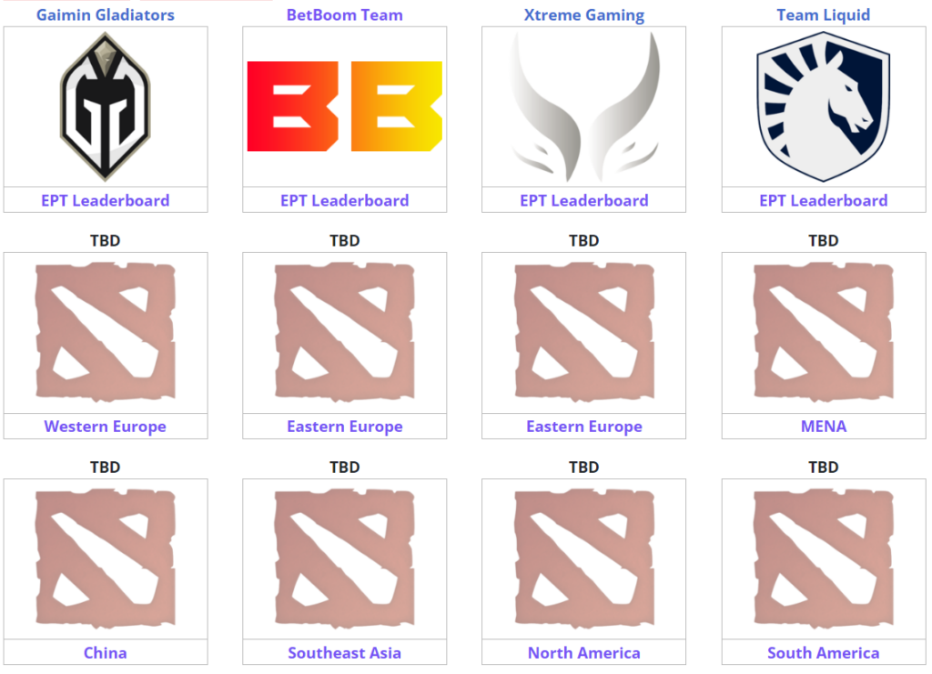 Teams qualified to the main tournament (Image via Liquipedia)