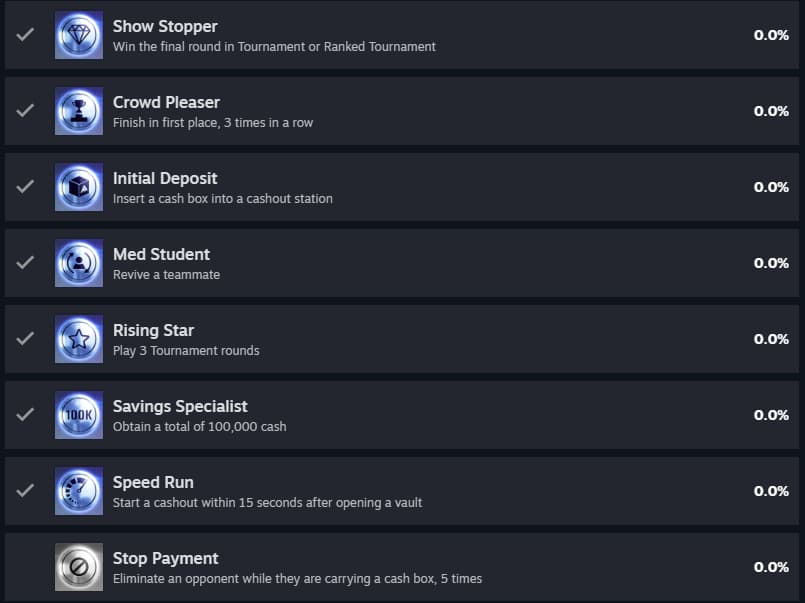 The first portion of The Finals achievements on Steam.