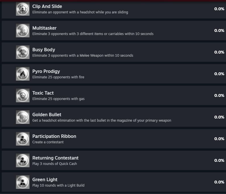 The third portion of The Finals achievements on Steam.