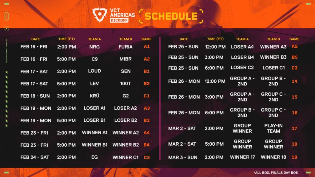 The full dates and times of each scheduled match.