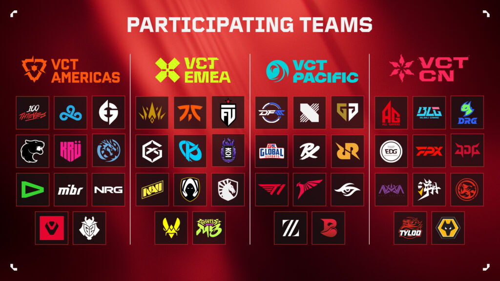 All 11 teams and their logos for the four VALORANT Champions Tour international leagues.