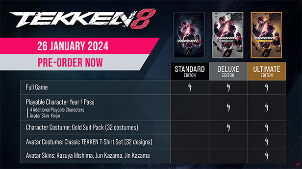 Tekken 8 preorder differences