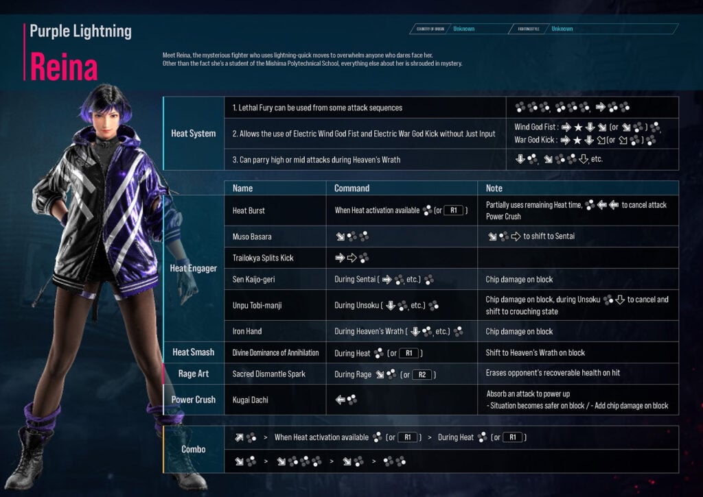 Tekken 8 character moves