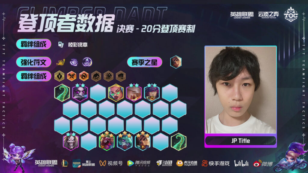 tft mid-set invitational