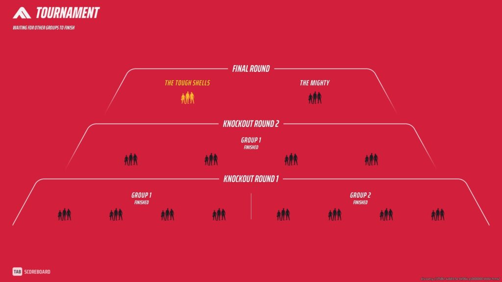 The Finals Tournament Unranked Game Mode