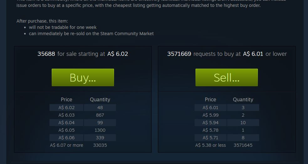 Buying and Selling Cases CS2