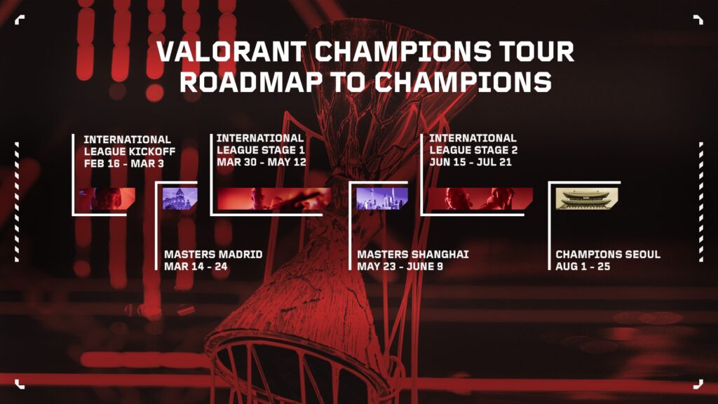 VALORANT Champions Seoul Roadmap