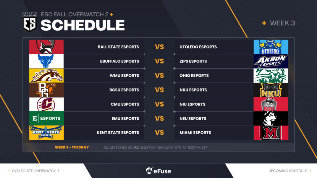 The Week 3 ESC Overwatch 2 schedule.