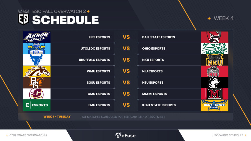 The ESC Week 4 schedule.