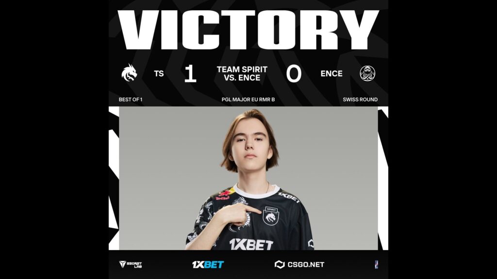 Team Spirit 13-0s ENCE, donk goes 2.41 rating to start RMR B