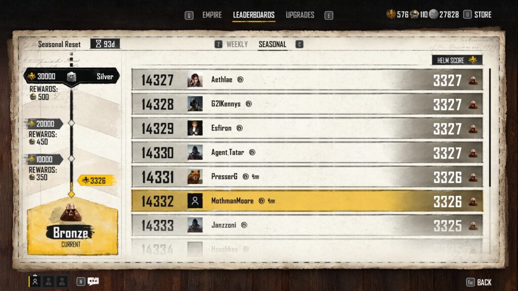 The seasonal leaderboard in Skull and Bones, showing different tiers and Sovereigns as the reward for reaching them.