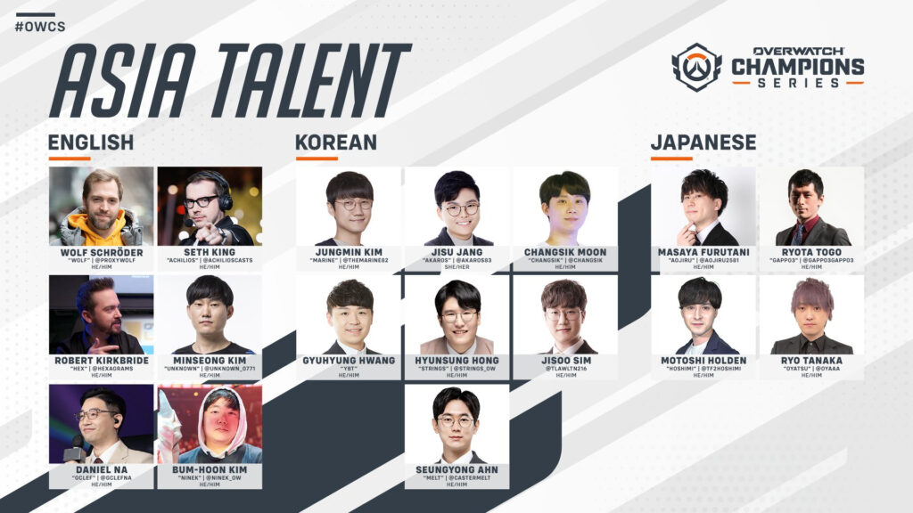 Blizzard revealed the OWCS casters lineup today, bringing back a ton of familiar faces and beloved OWL veterans. 