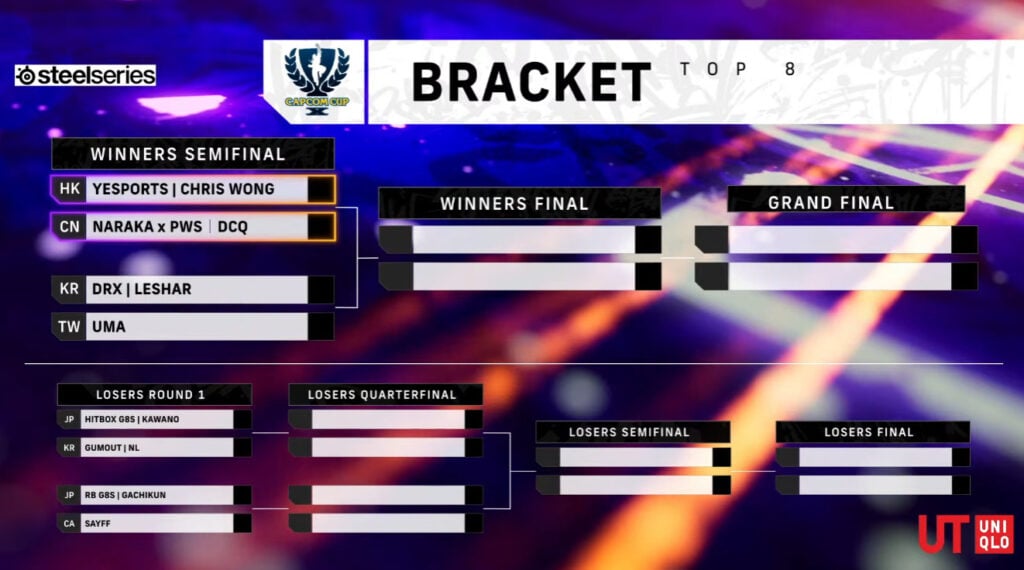 The battle for one million dollars begins at Capcom Cup X, so follow along for schedule, matches, results, updates, and more!