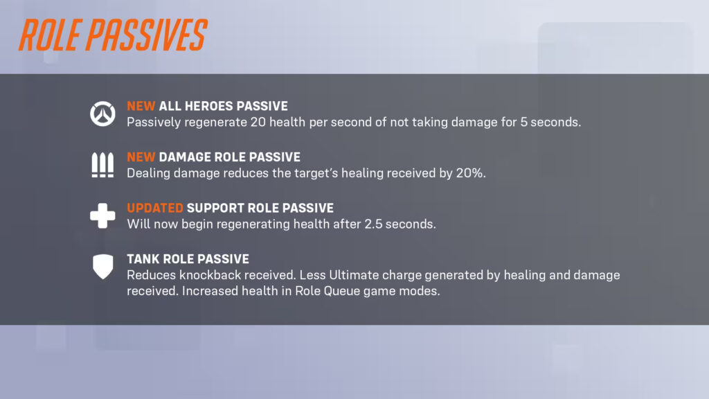 Confirmed true by Blizzard, massive Overwatch 2 Season 9 gameplay changes are on the way which will impact shooting, health, and healing.