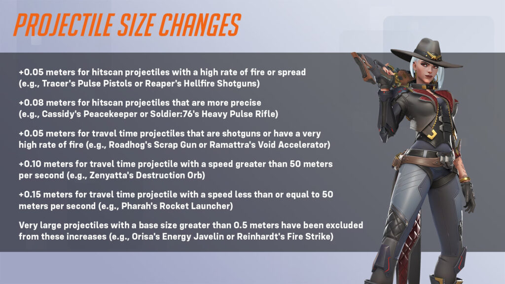 Confirmed true by Blizzard, massive Overwatch 2 Season 9 gameplay changes are on the way which will impact shooting, health, and healing.