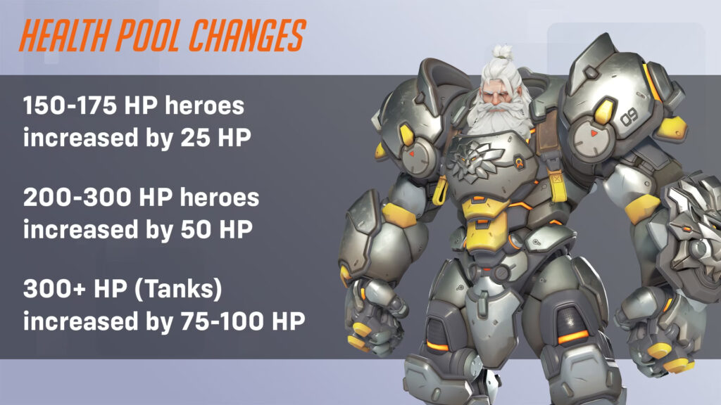 Confirmed true by Blizzard, massive Overwatch 2 Season 9 gameplay changes are on the way which will impact shooting, health, and healing.