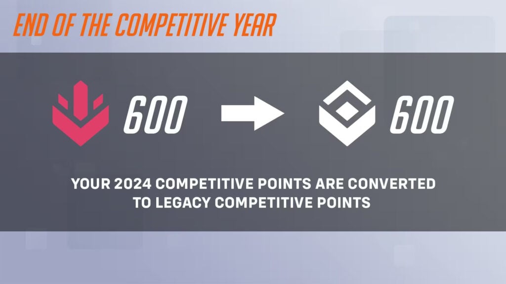 Overwatch 2 competitive points explained
