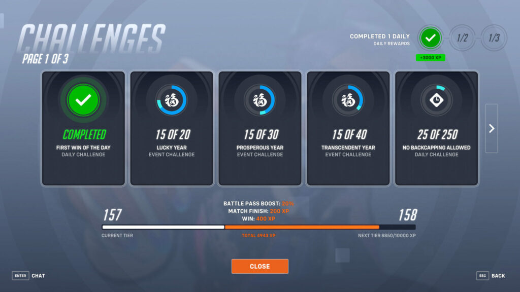 Wins grant double the progress