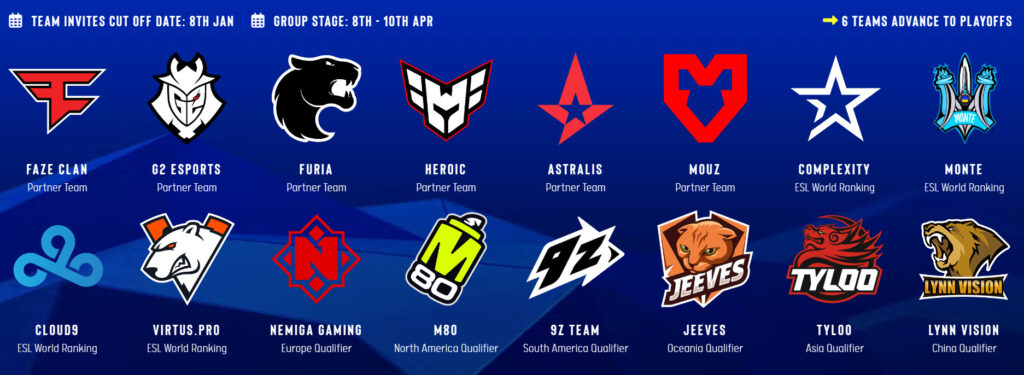 The IEM Chengdu 2024 Teams