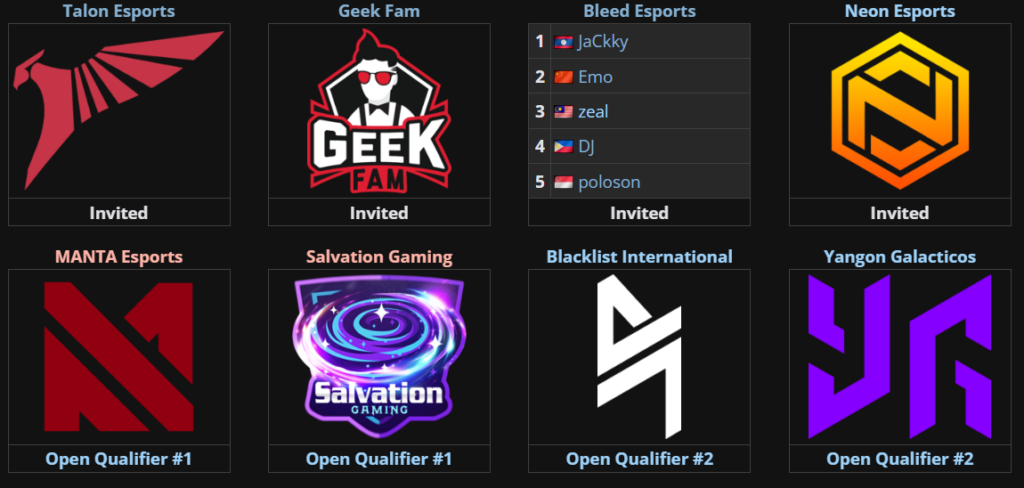 PGL Wallachia Season 1 Closed Qualifier teams (Image by Liquipedia)