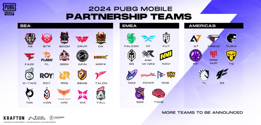 A list of 39 PUBG Mobile partnered teams for the PMWC 2024